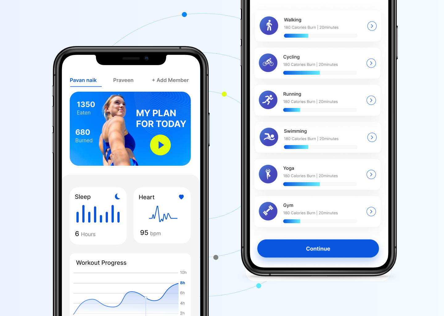 FitTrack UI/UX media