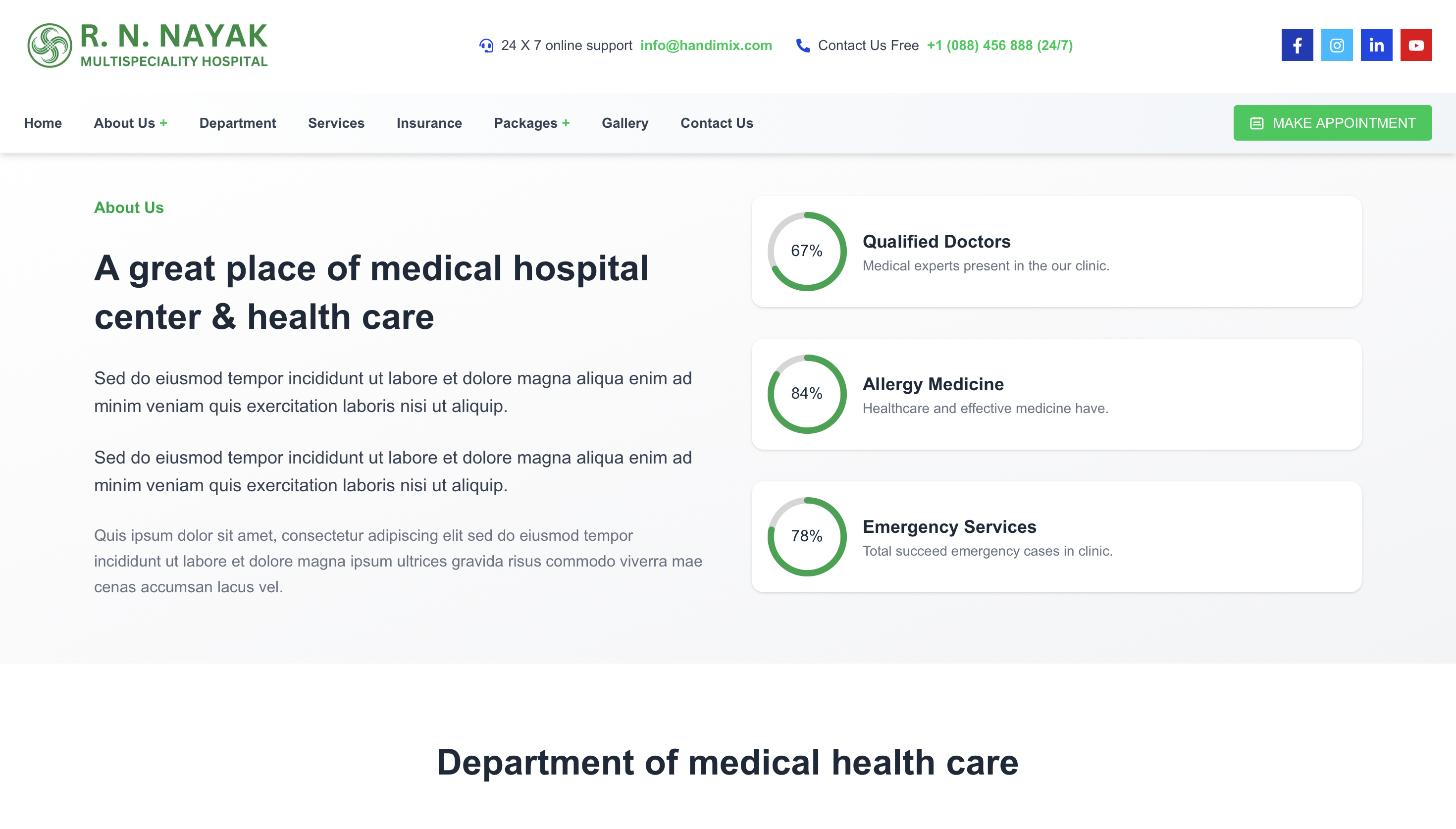 R.N. Nayak Hospital media
