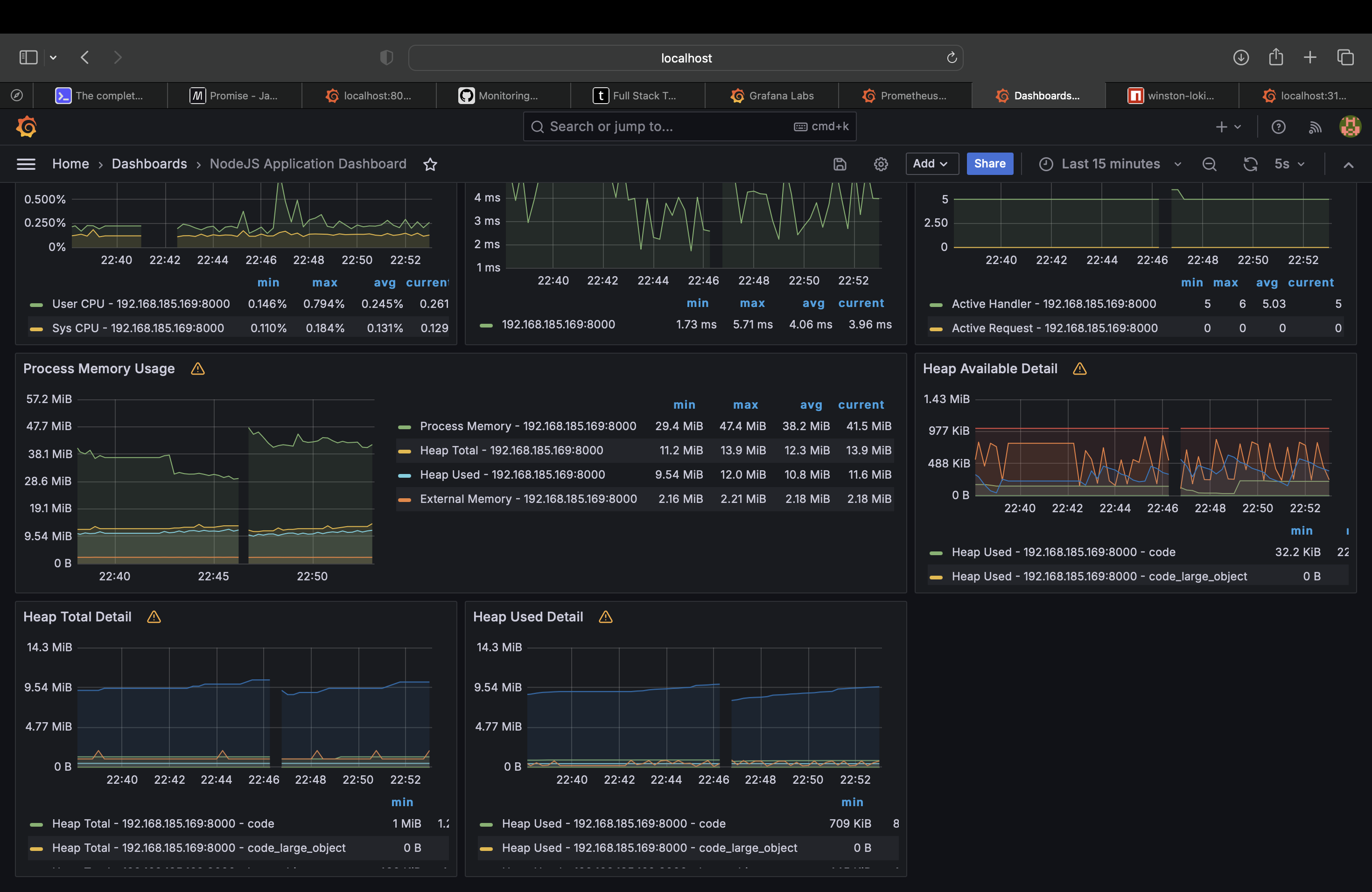 ServerPulse media